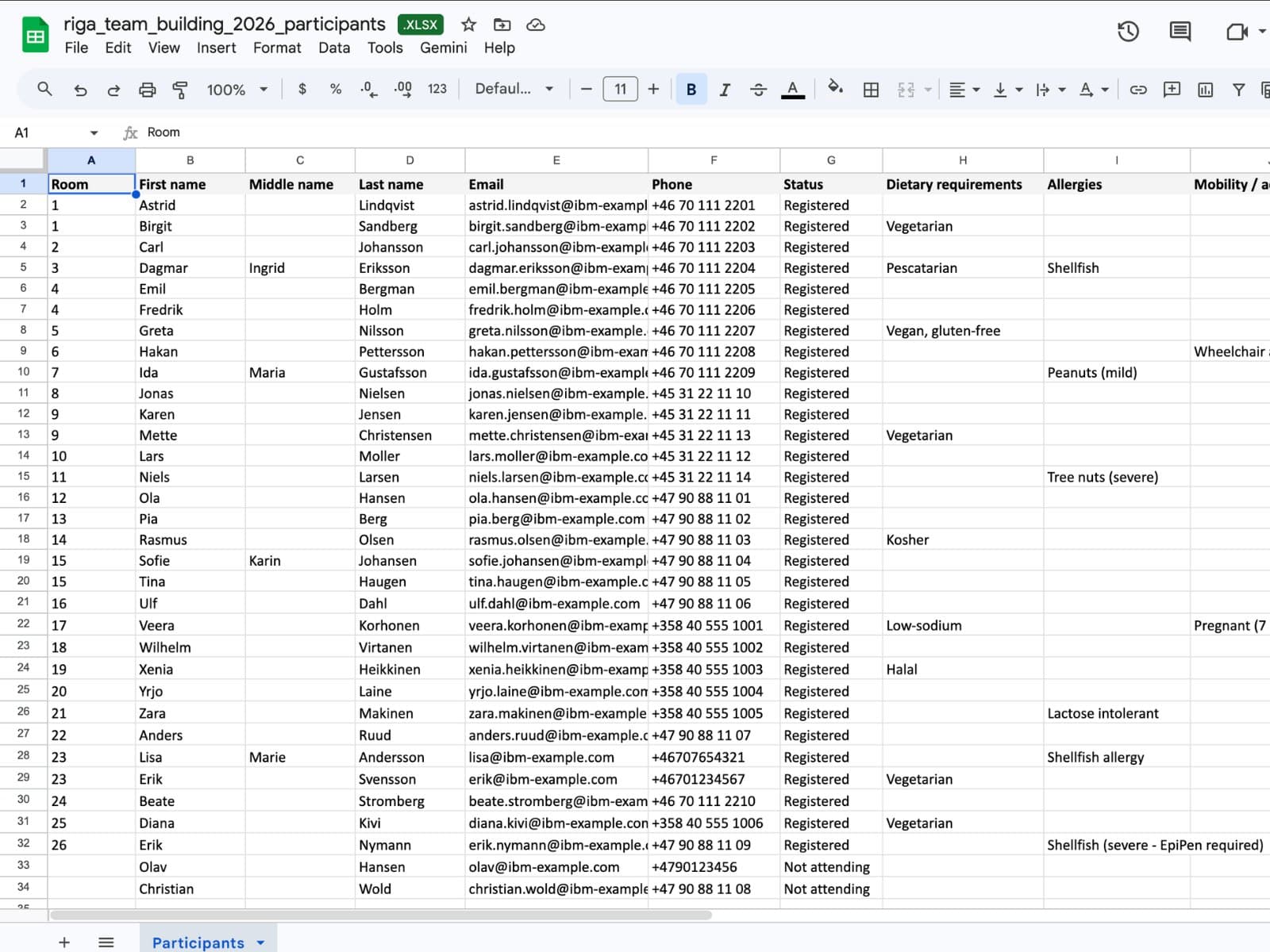 Exported Excel file with a Room column and participant details